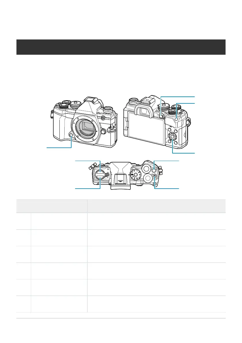 Page #87 background image