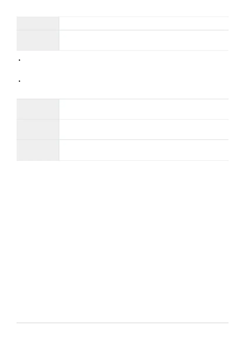 Page #143 background image