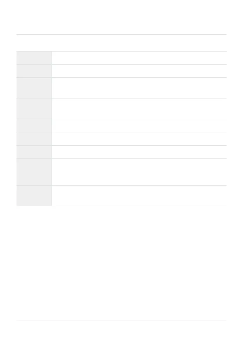 Page #253 background image
