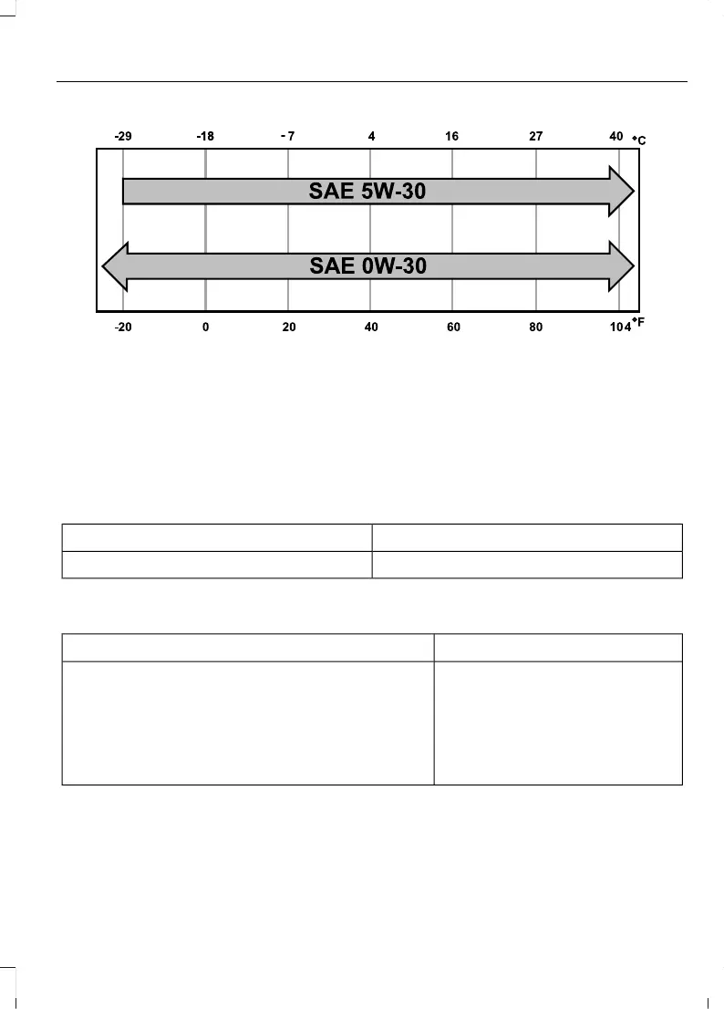Page #482 background image