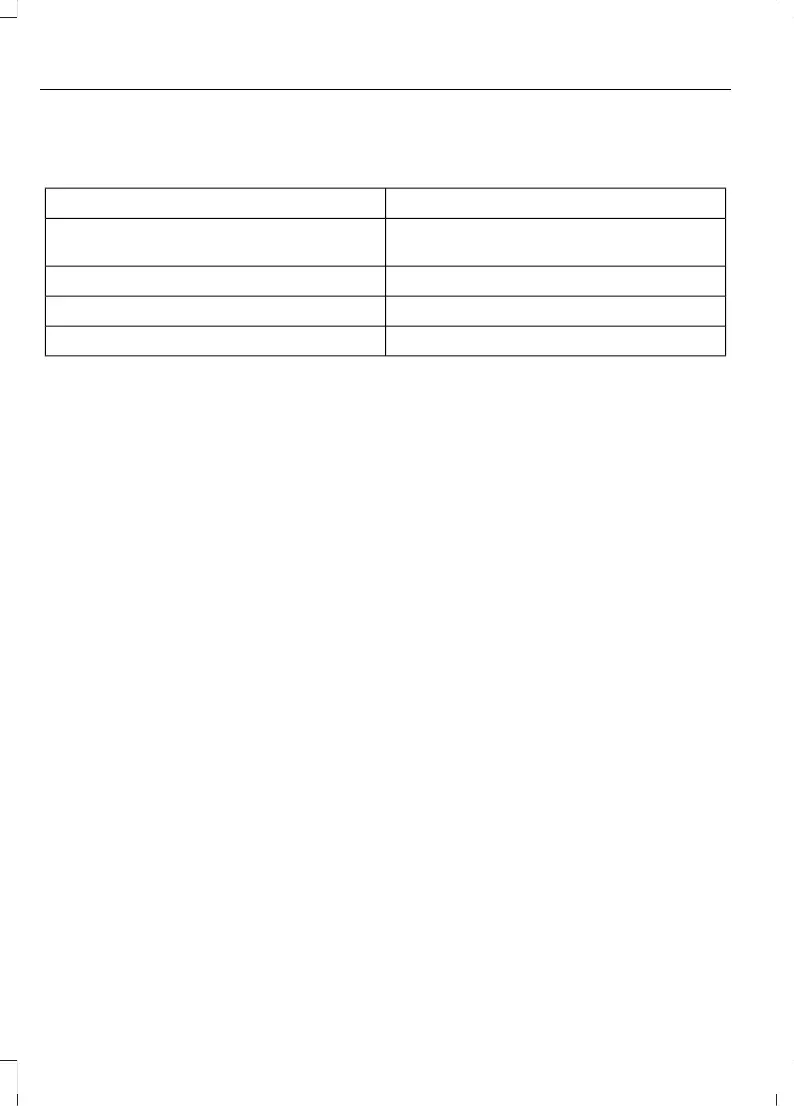 Page #485 background image