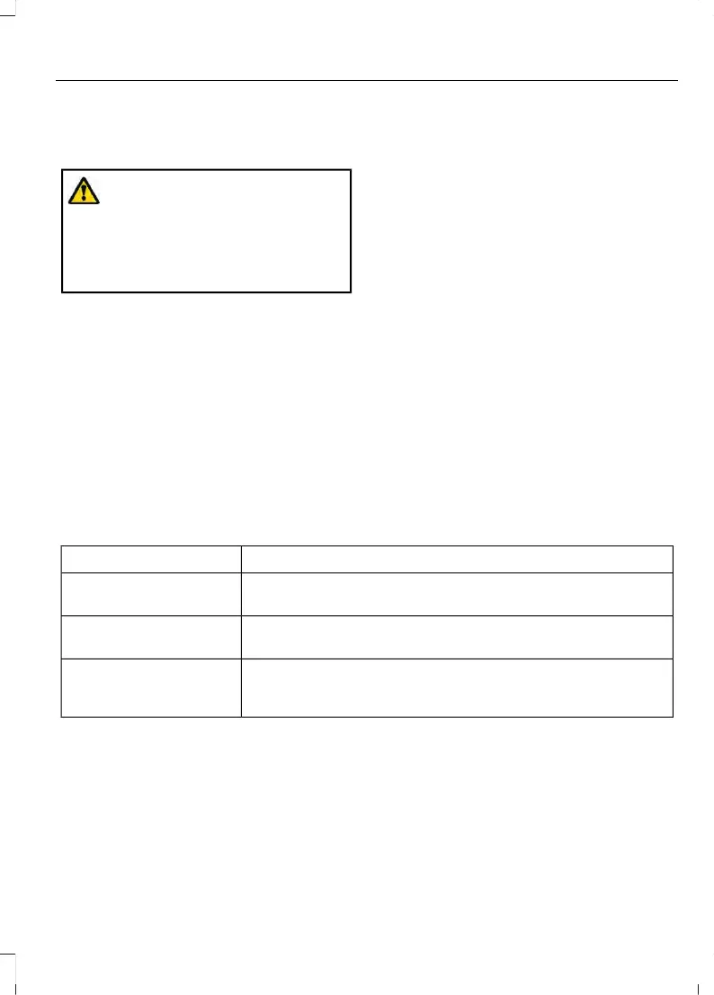 Page #246 background image