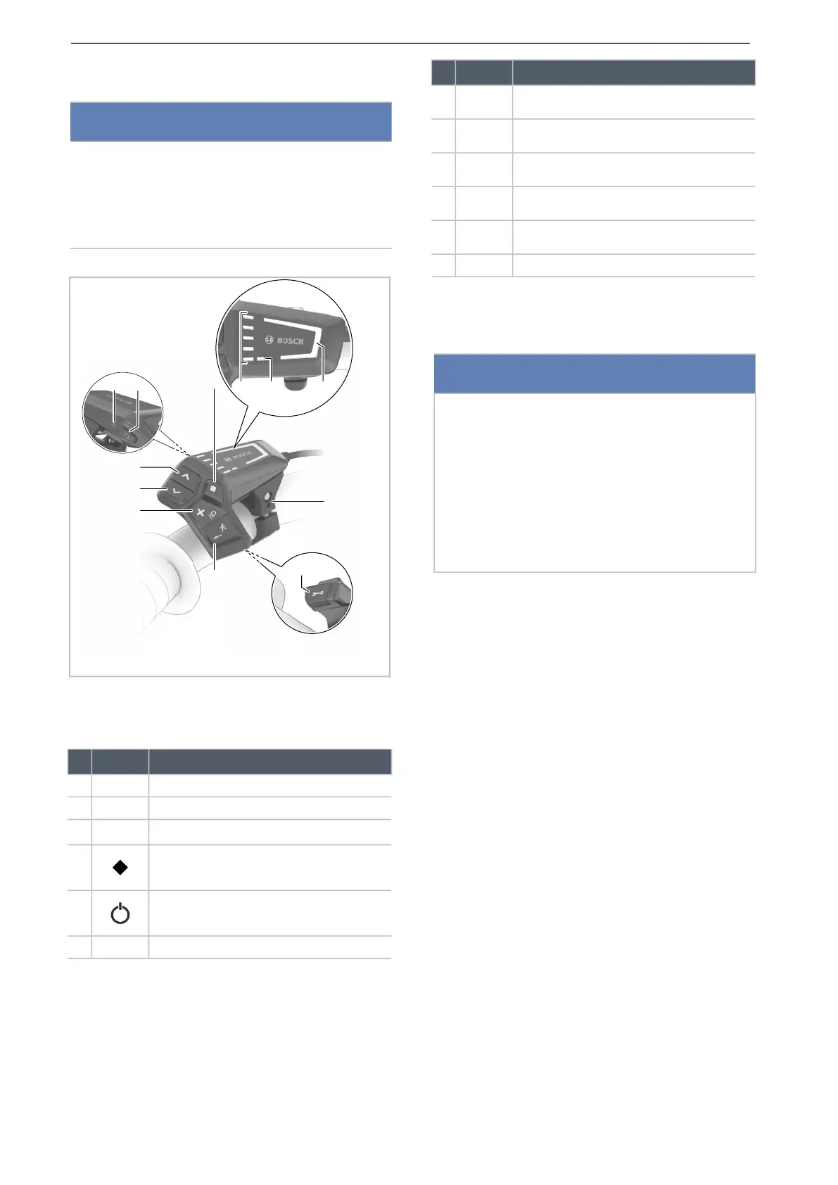 Page #190 background image