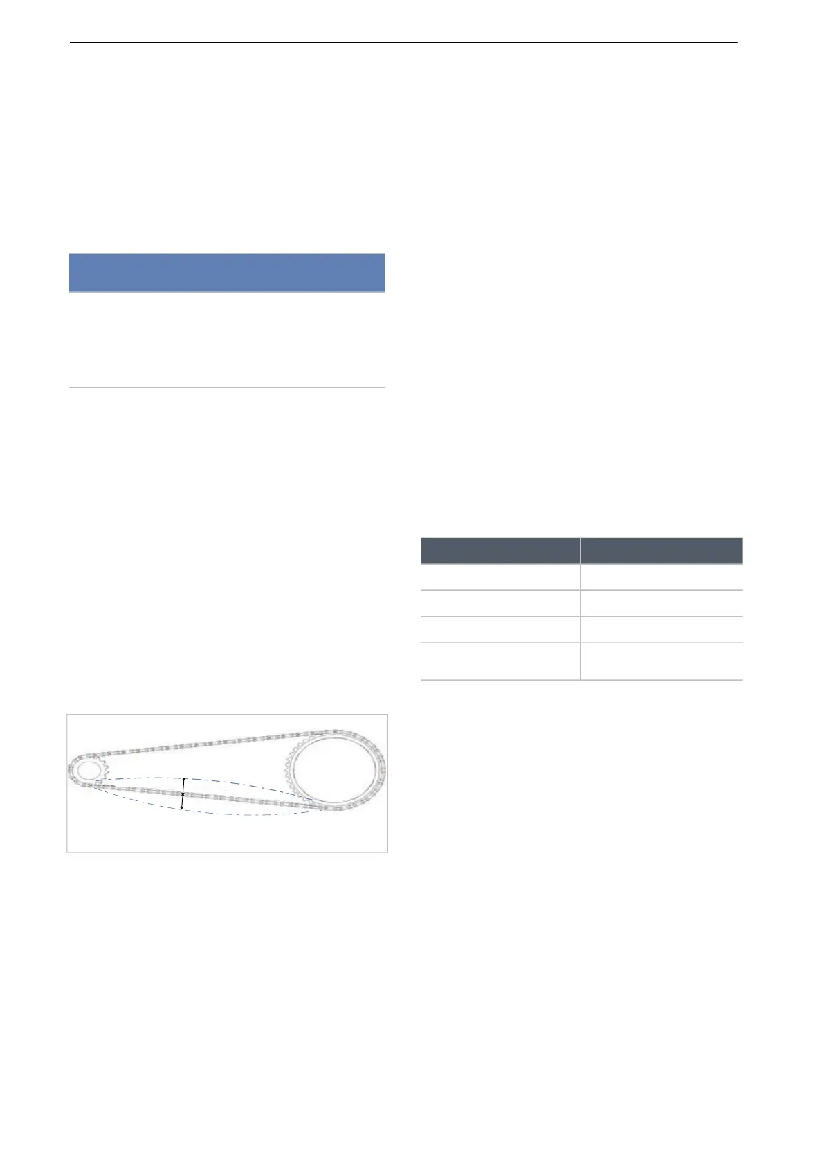 Page #224 background image