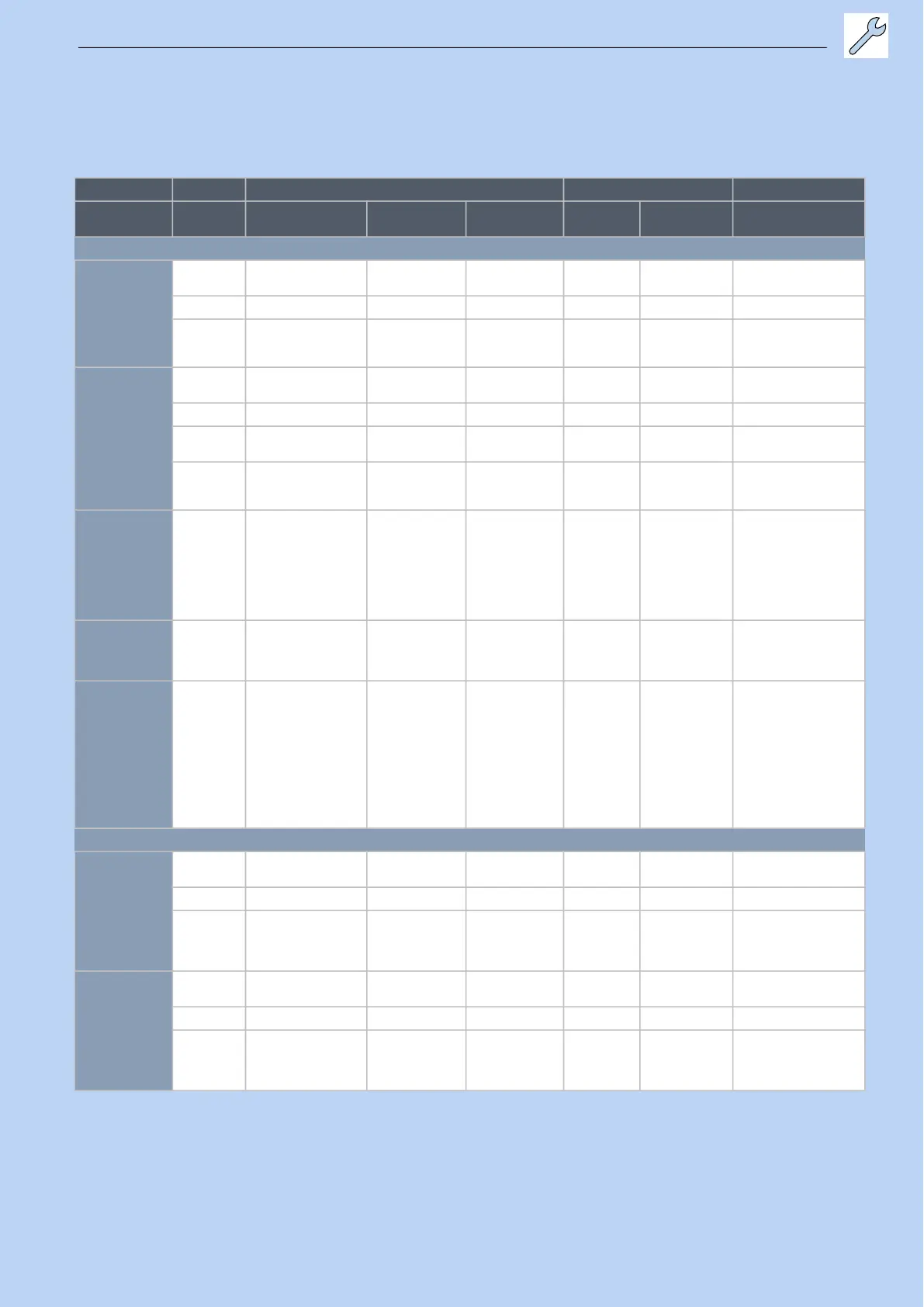 Page #238 background image