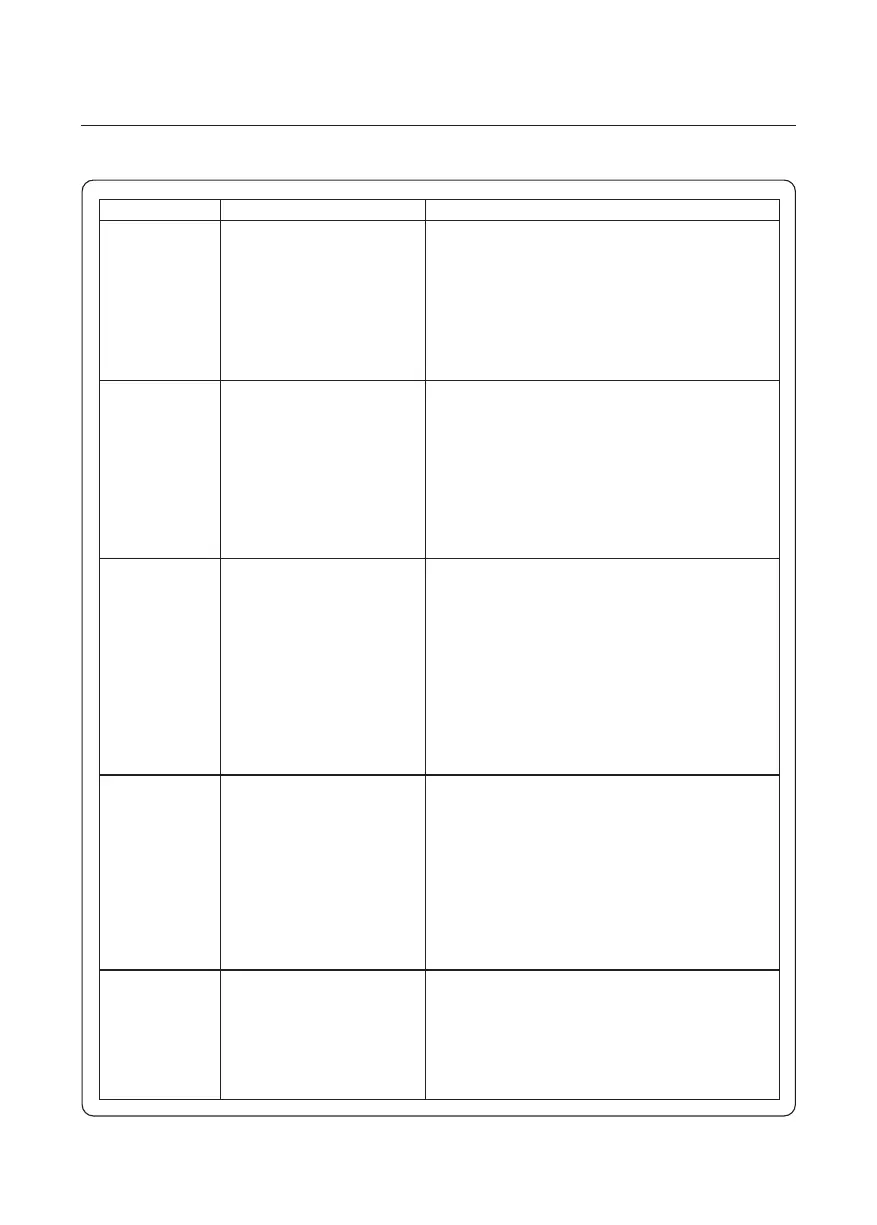 Page #70 background image