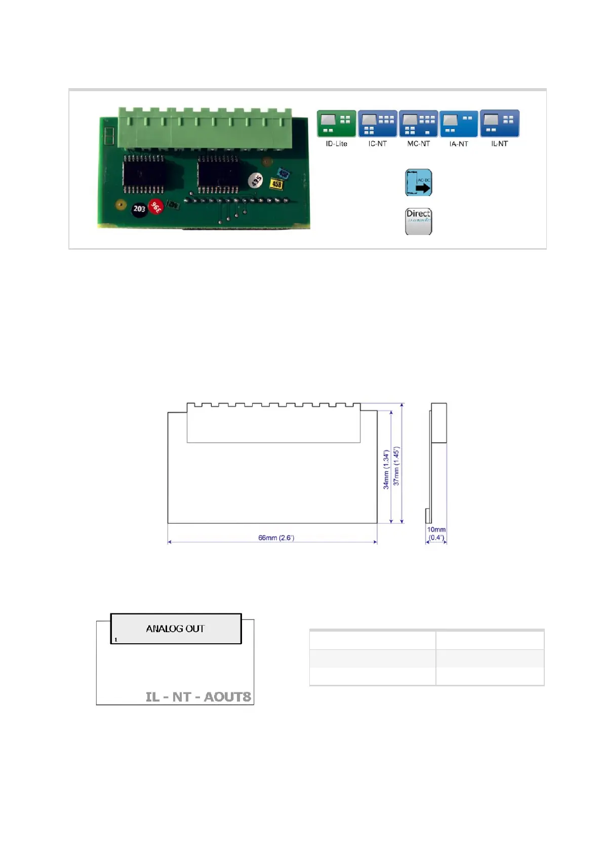 Page #36 background image