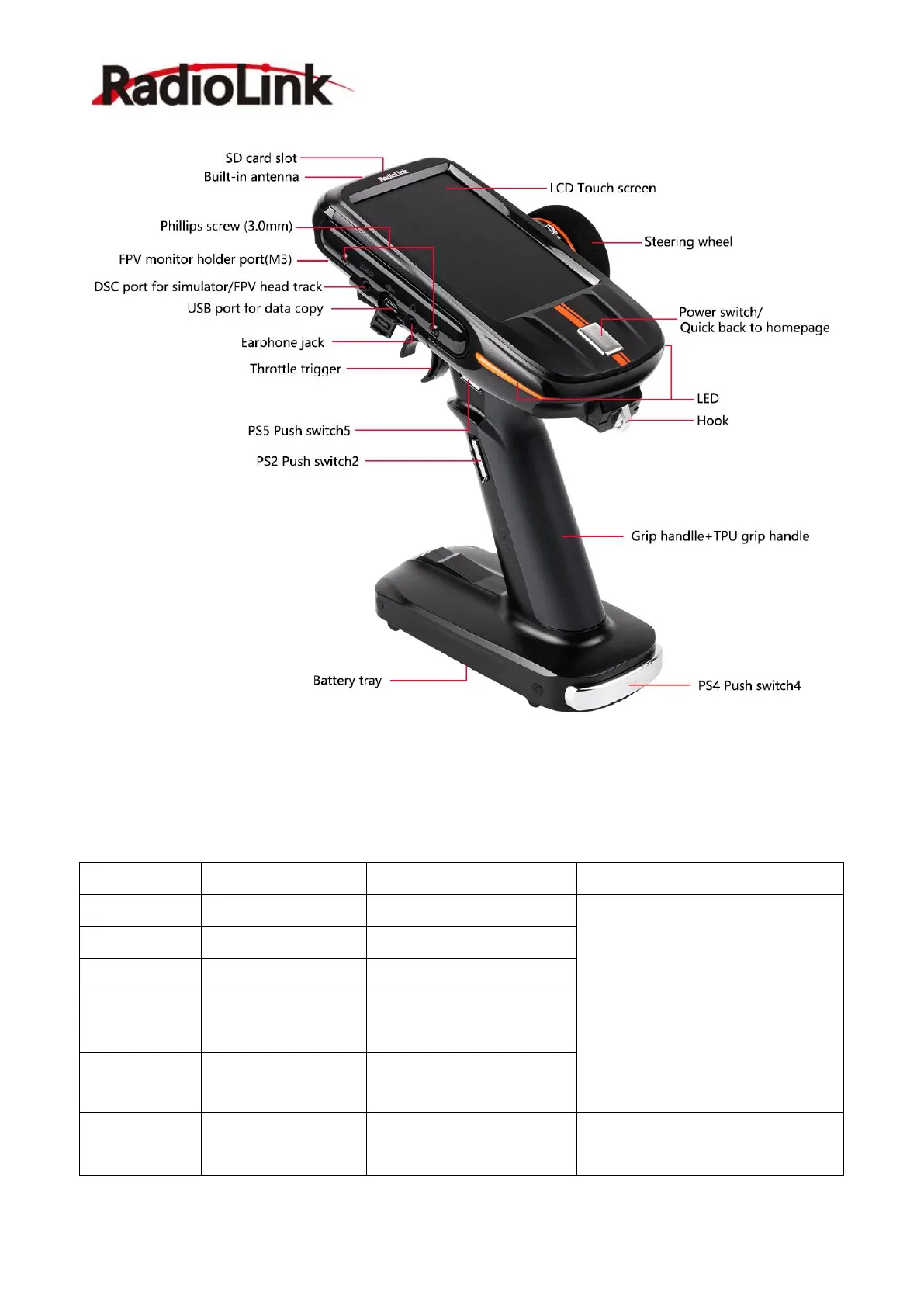 Page #12 background image
