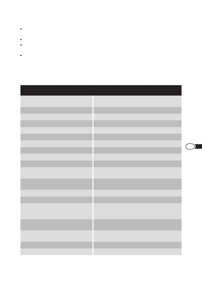 Page #59 background image