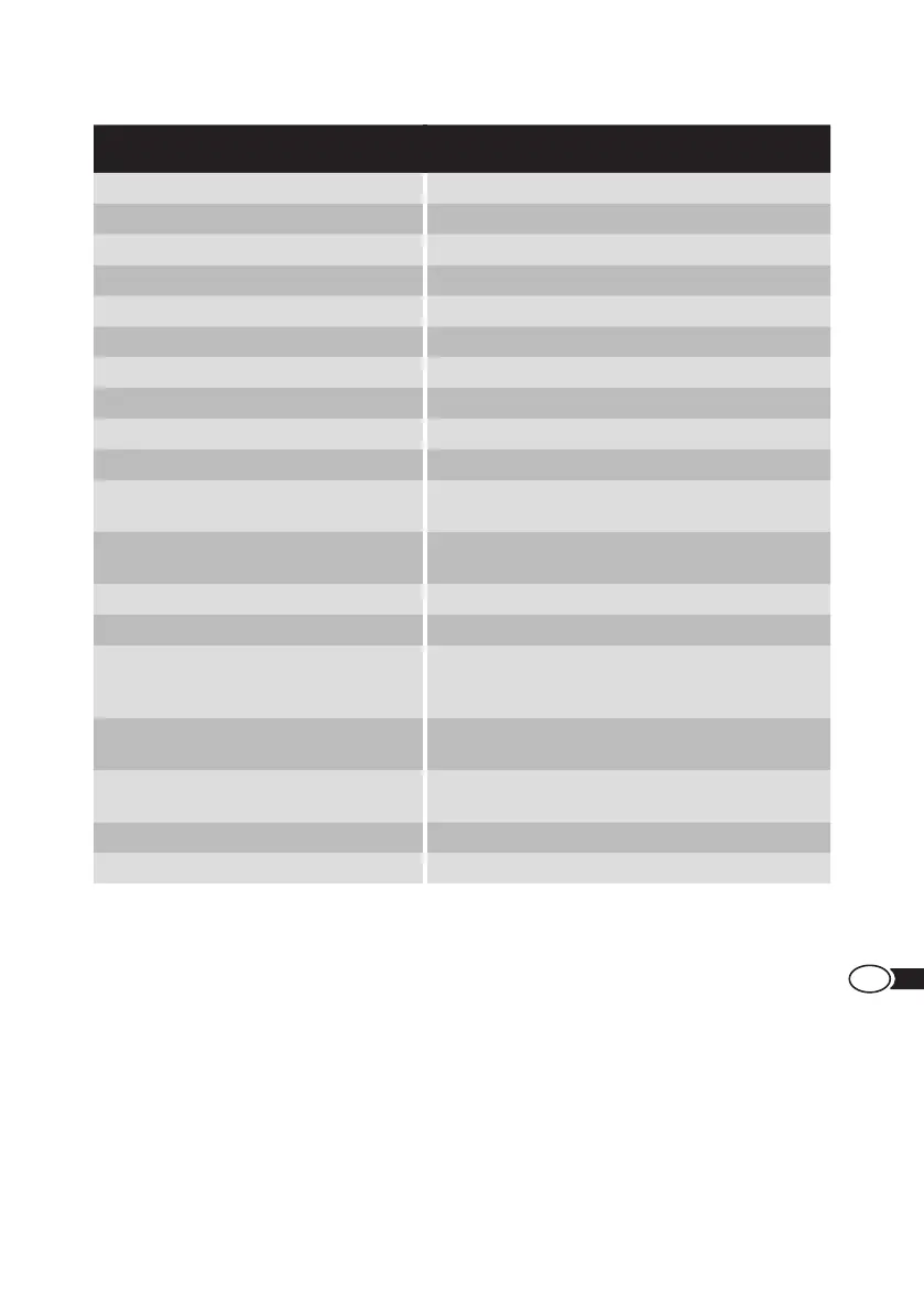 Page #87 background image
