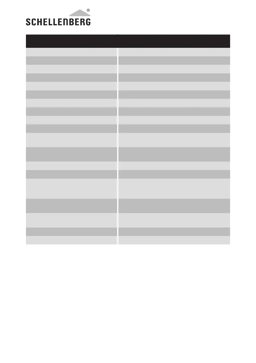 Page #94 background image