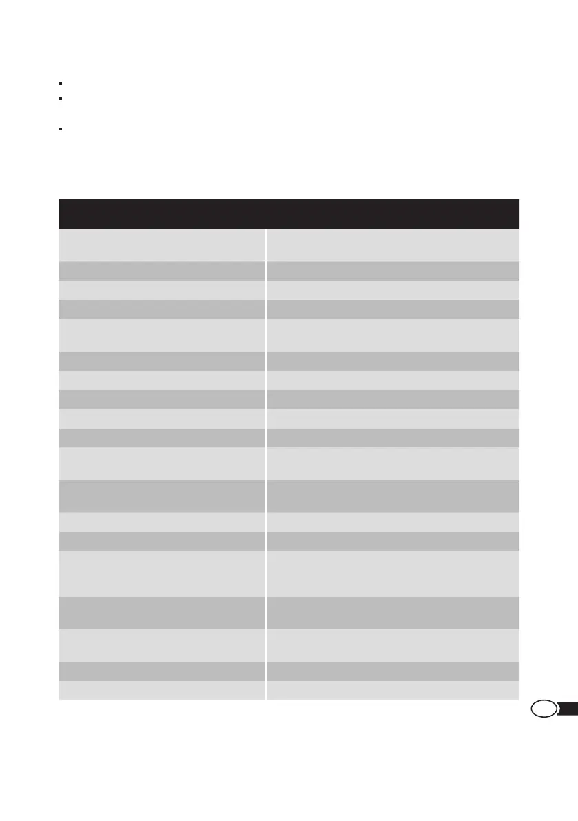 Page #101 background image