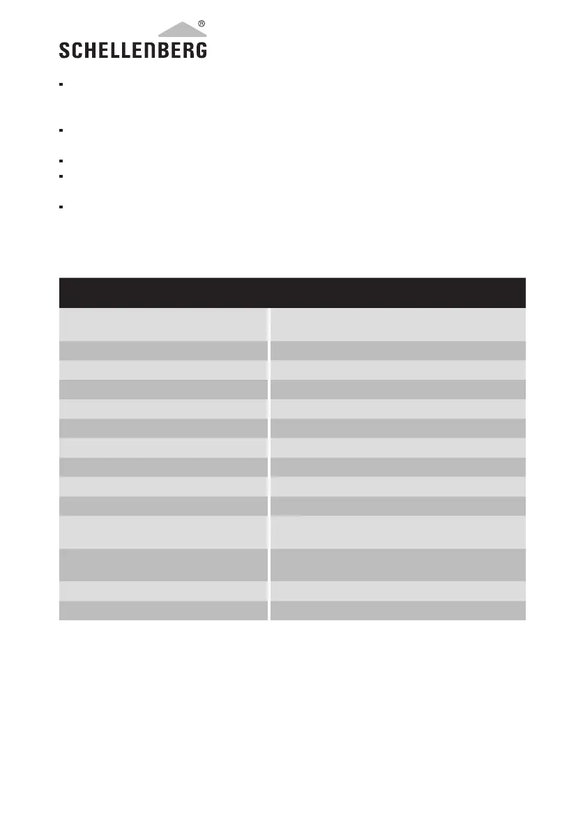 Page #108 background image