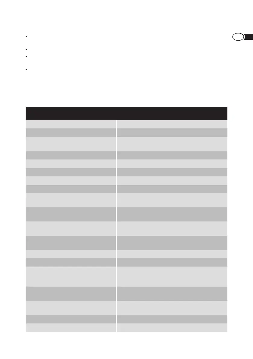 Page #115 background image