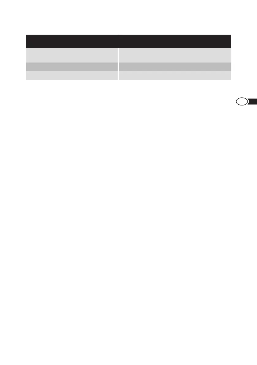 Page #137 background image