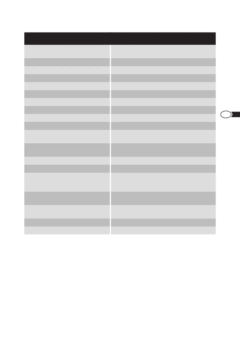 Page #143 background image