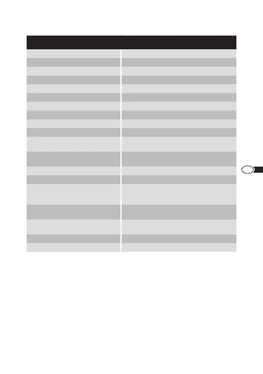 Page #157 background image