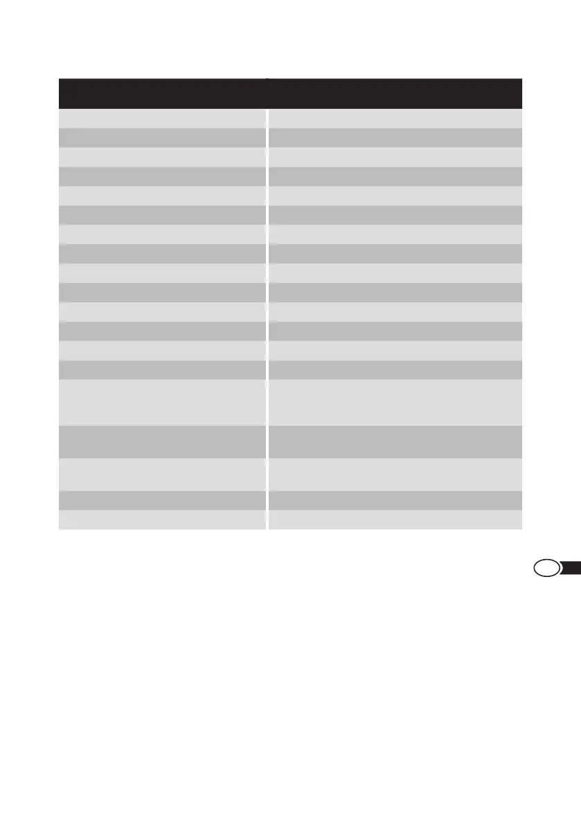 Page #185 background image
