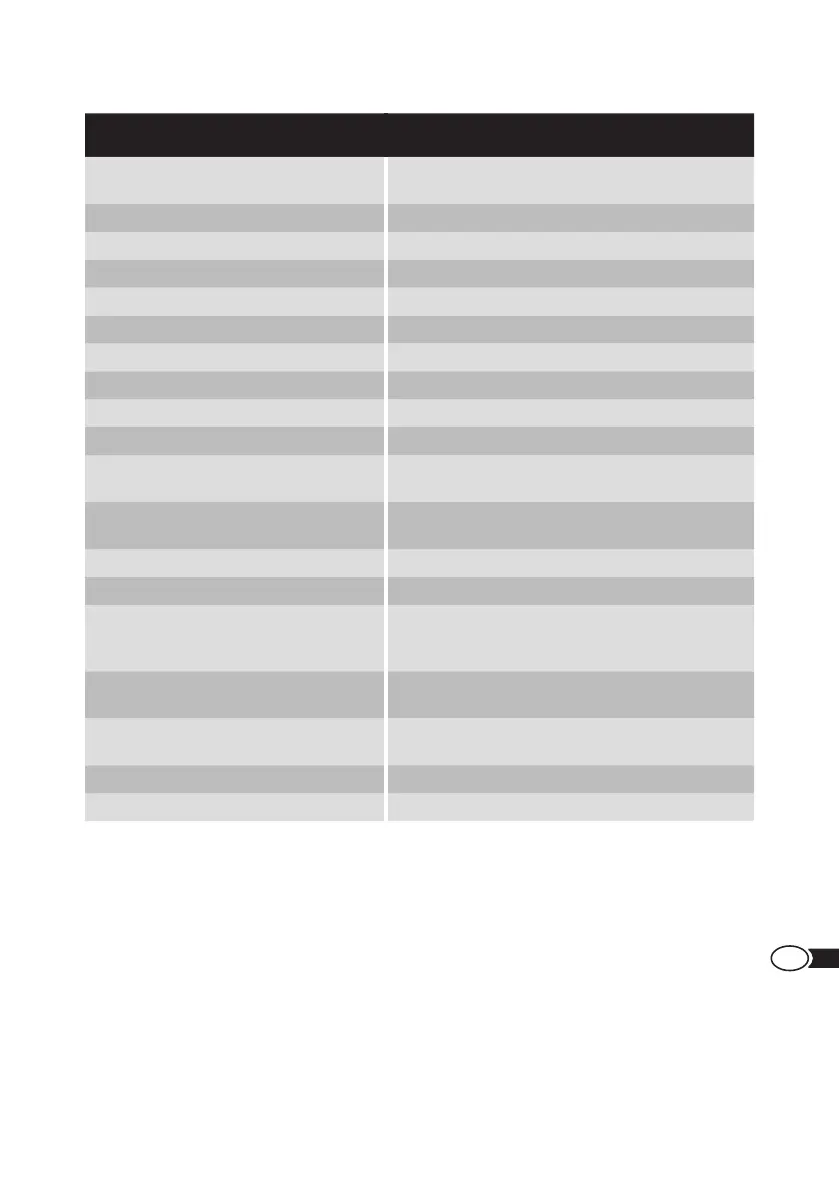 Page #199 background image