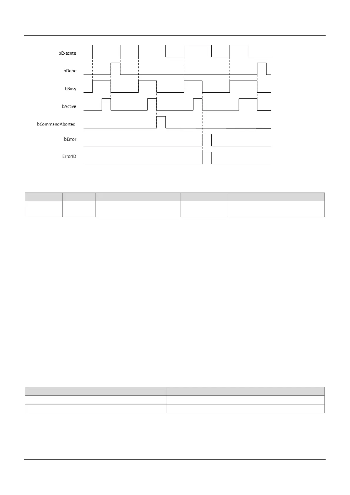 Page #267 background image