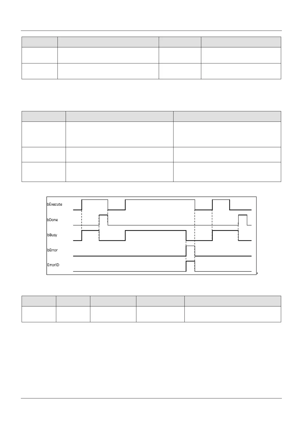 Page #285 background image