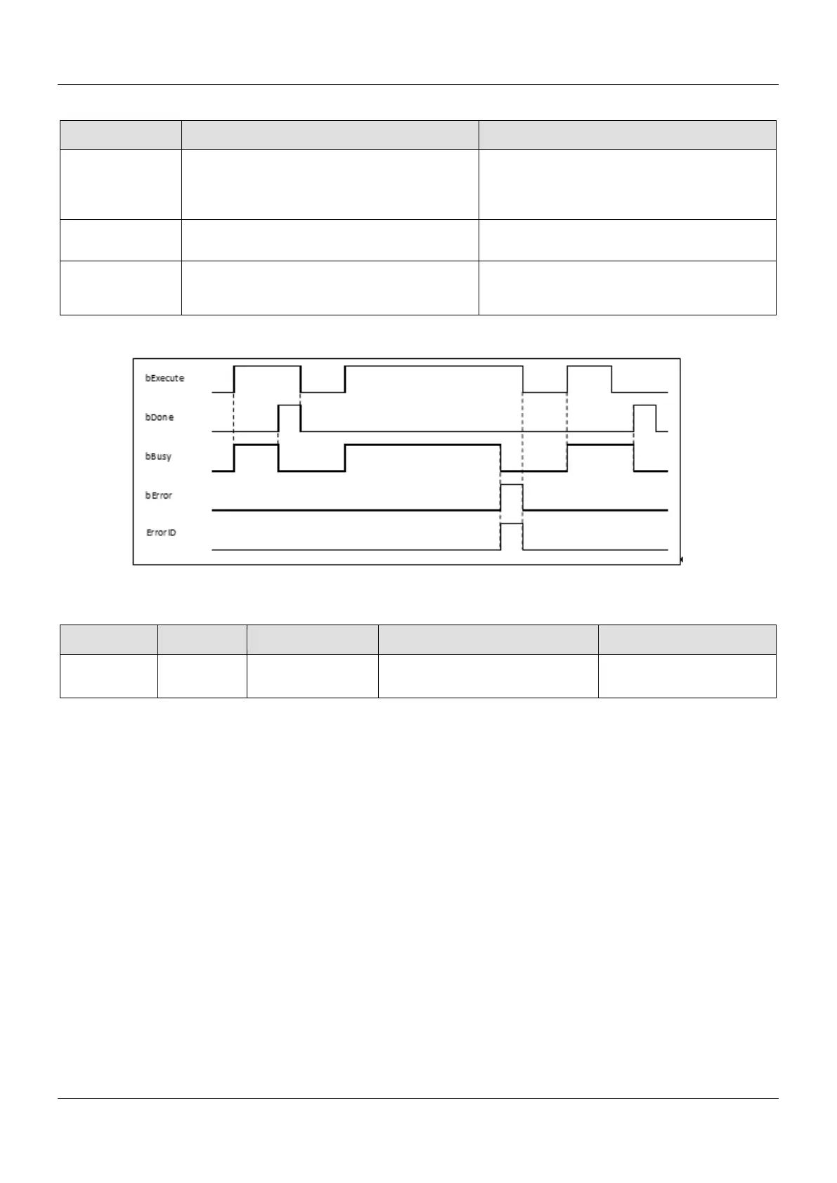 Page #291 background image