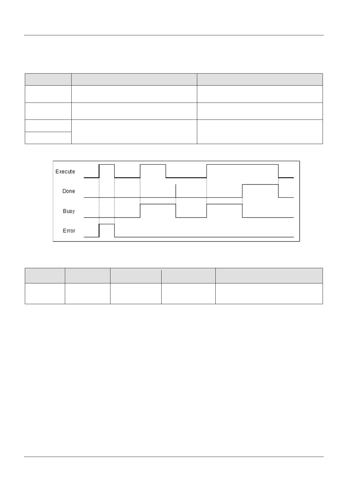 Page #332 background image