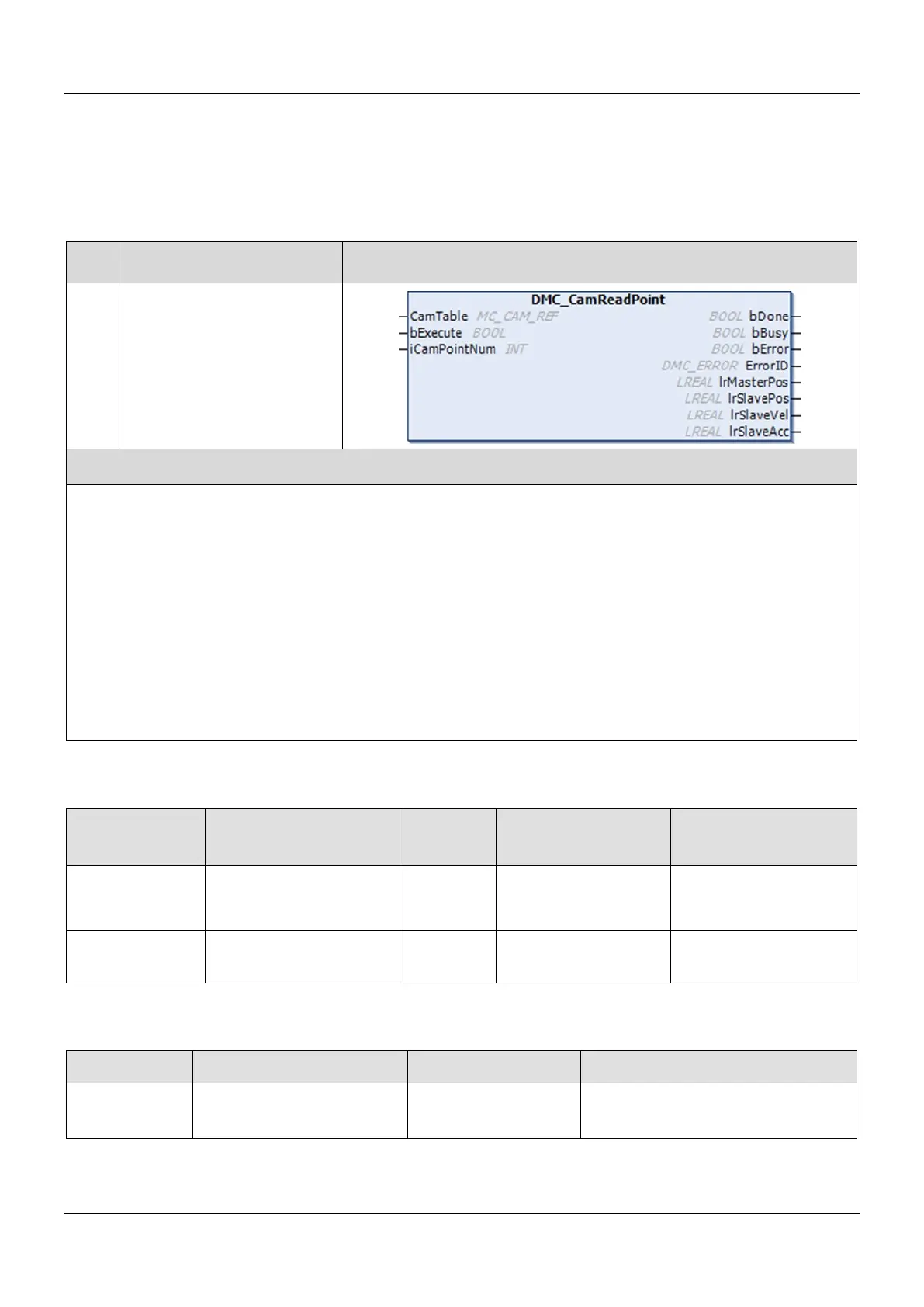Page #335 background image