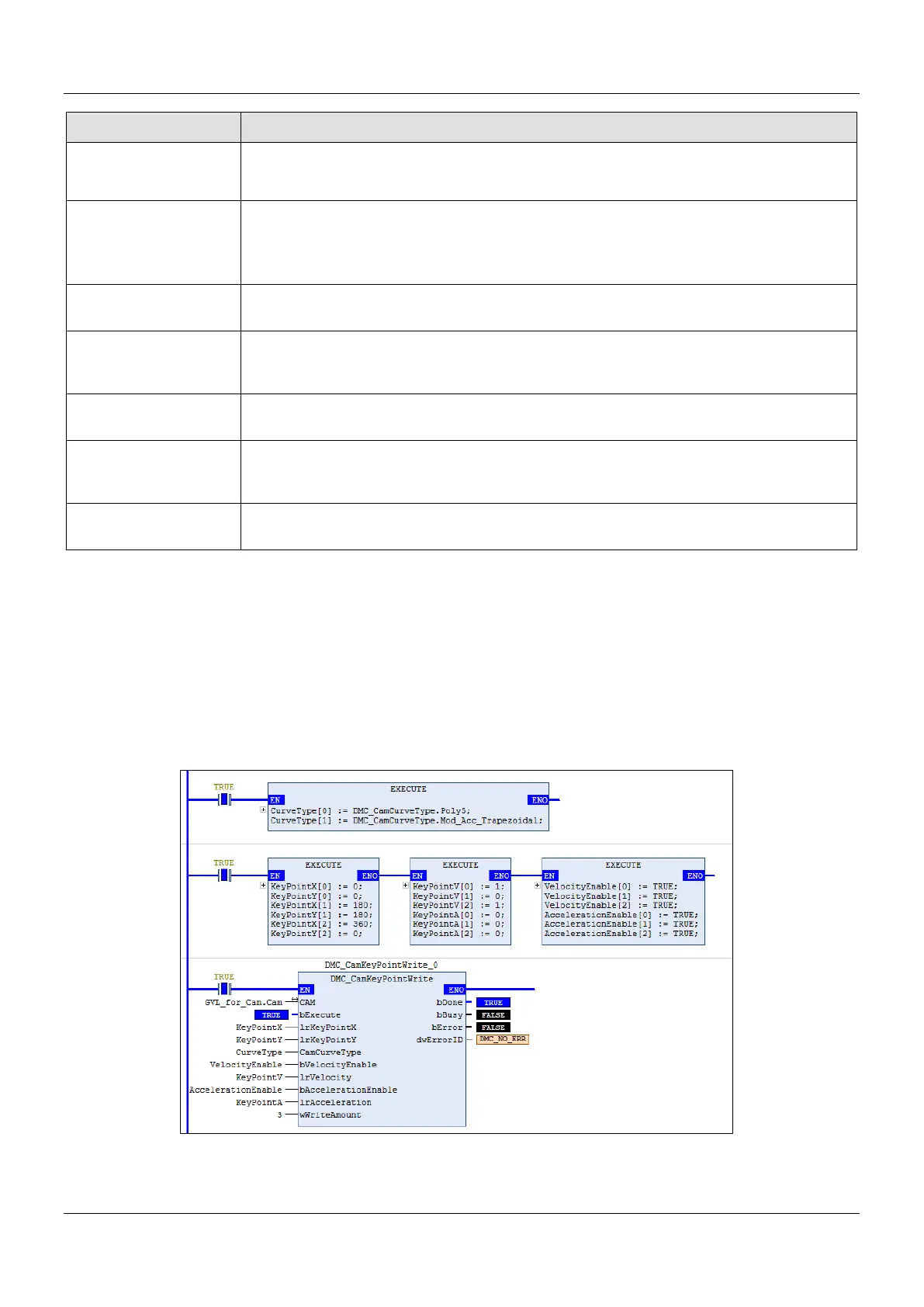 Page #372 background image