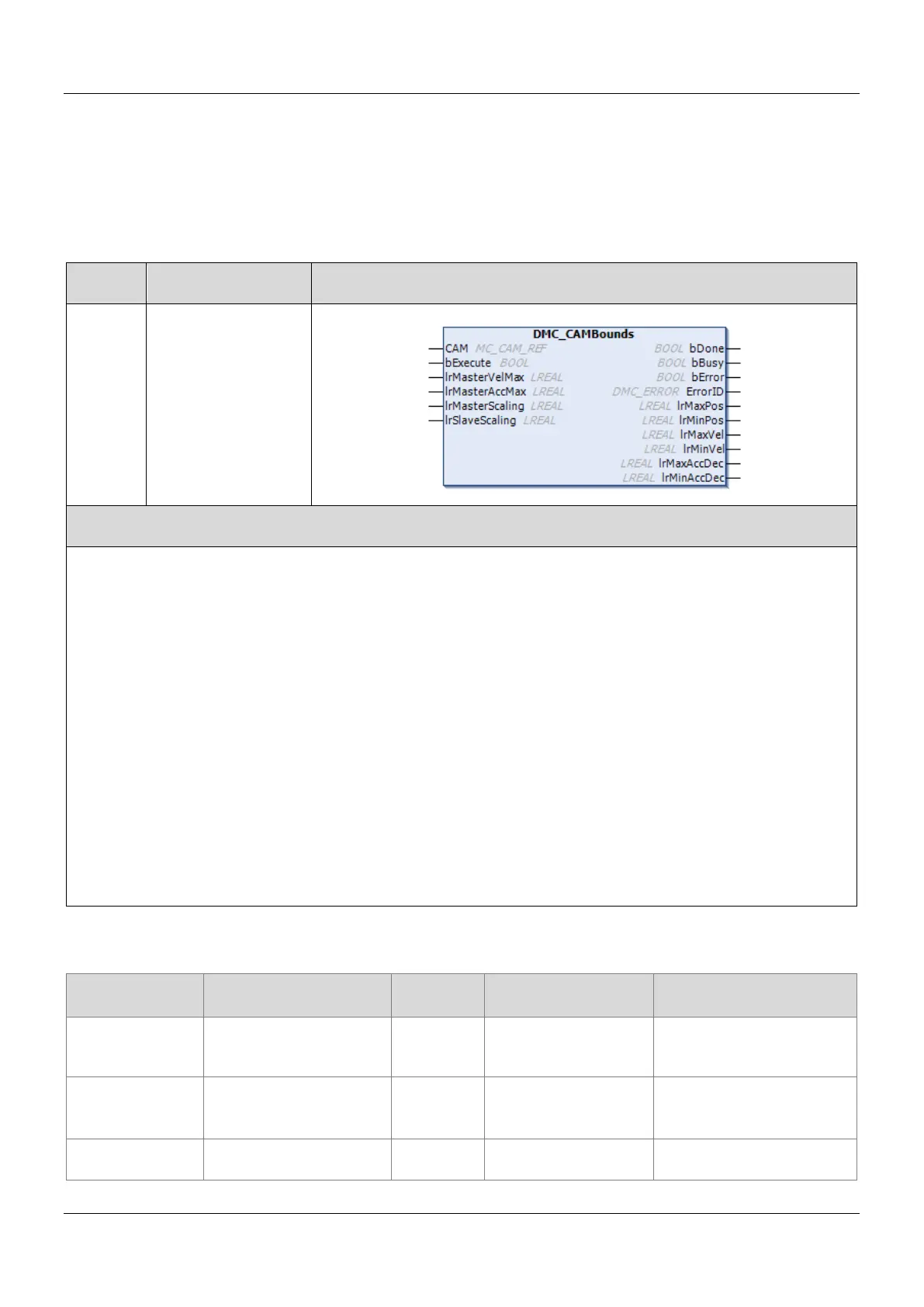 Page #383 background image