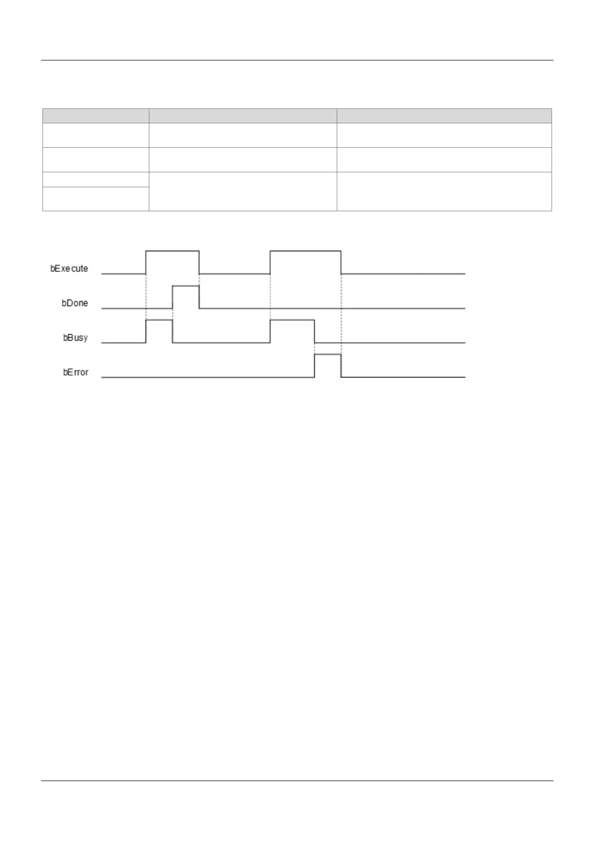 Page #388 background image