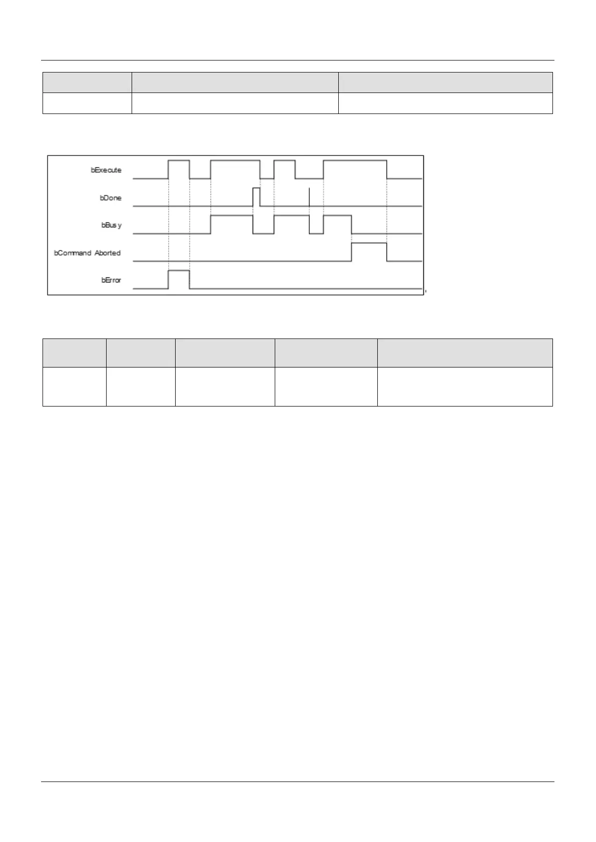 Page #412 background image