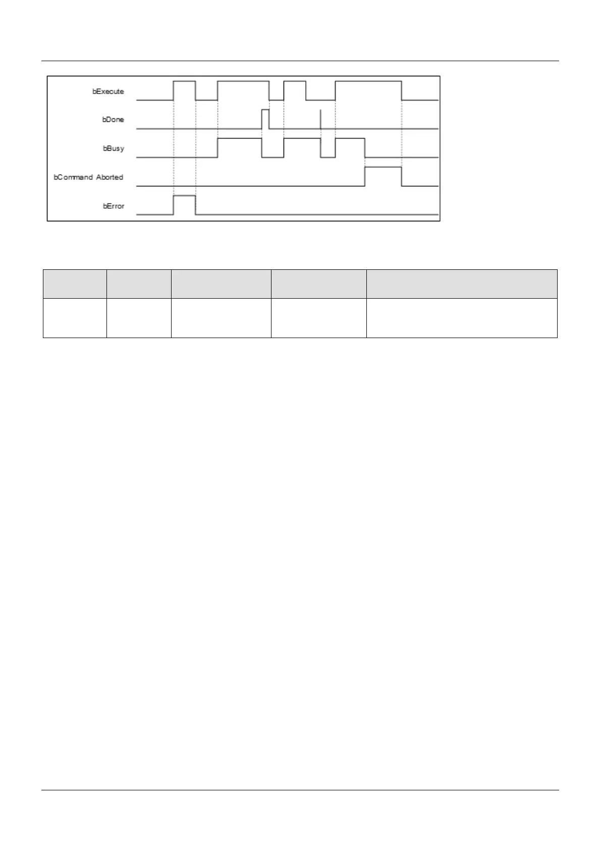 Page #424 background image