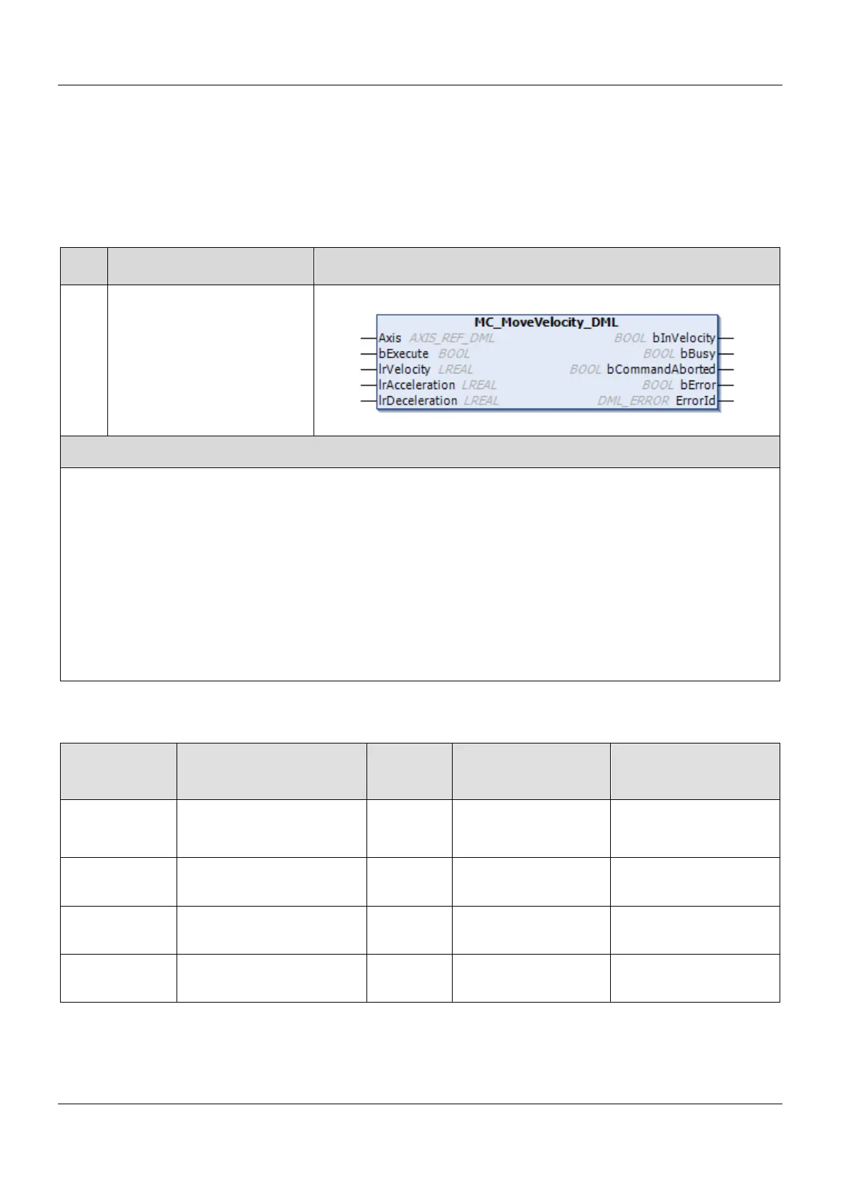 Page #428 background image