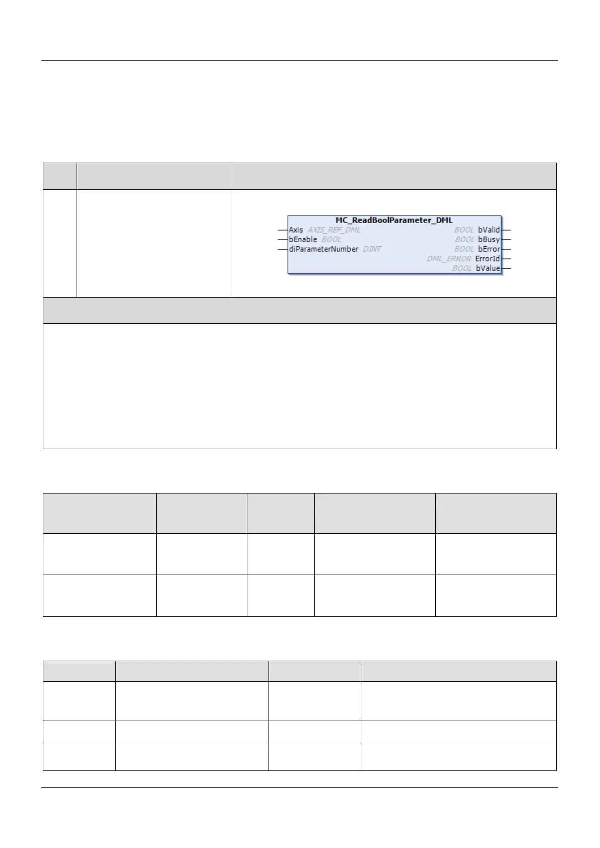 Page #434 background image