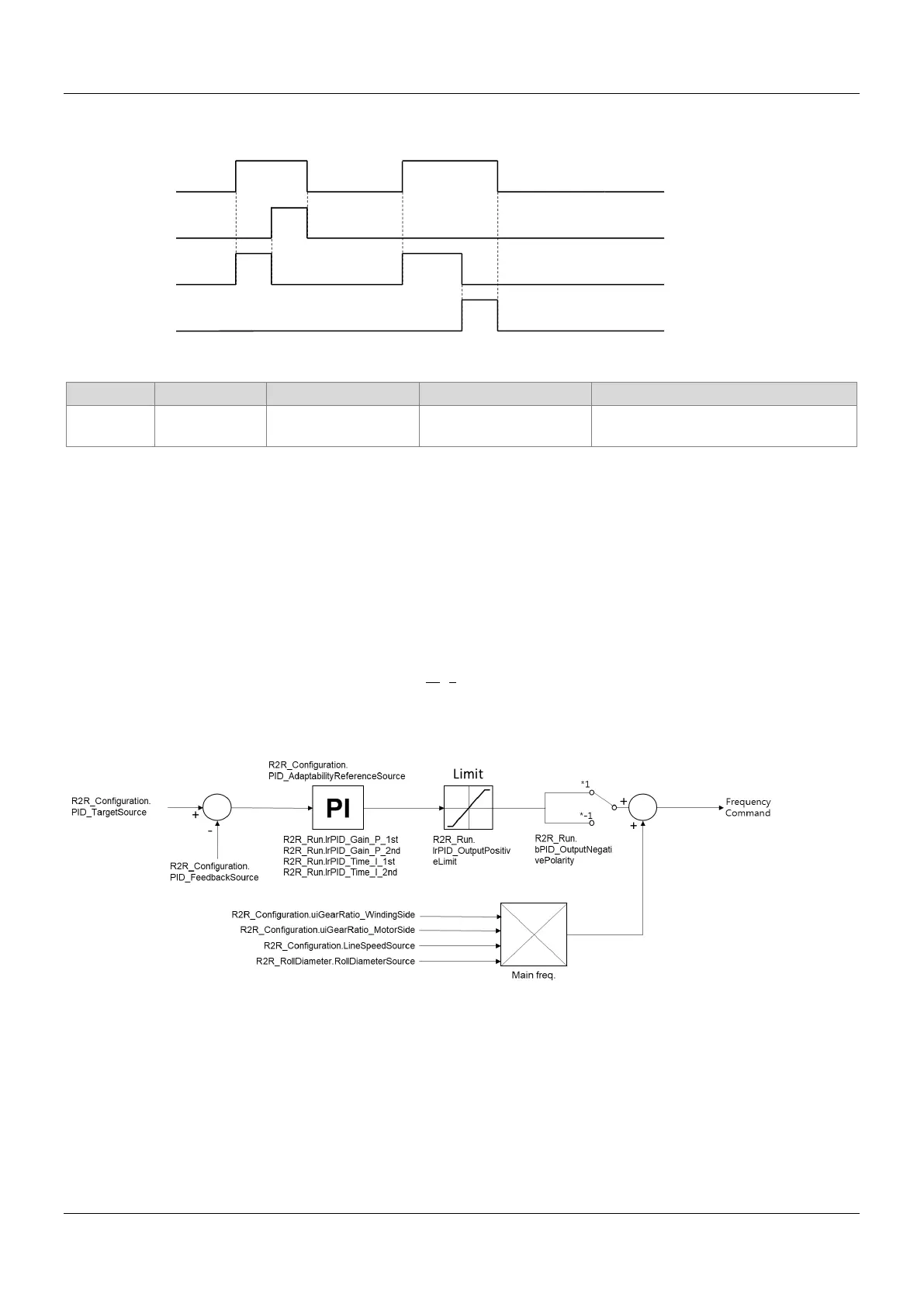 Page #464 background image
