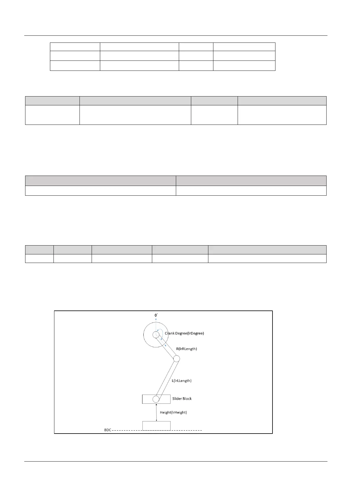 Page #485 background image