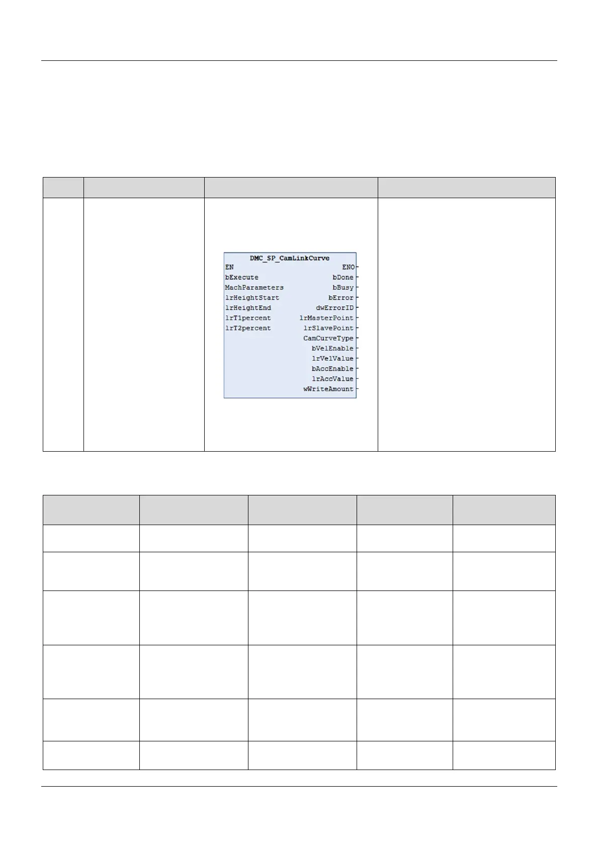 Page #506 background image