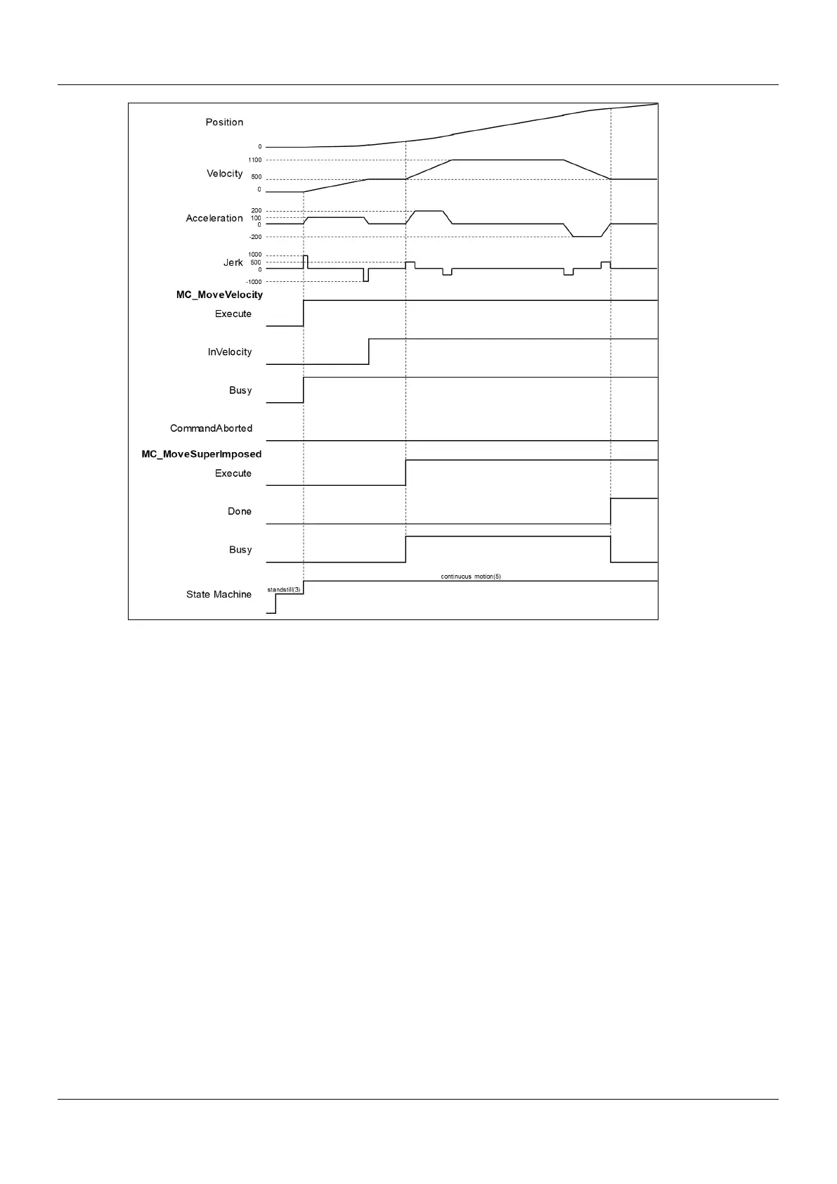 Page #42 background image