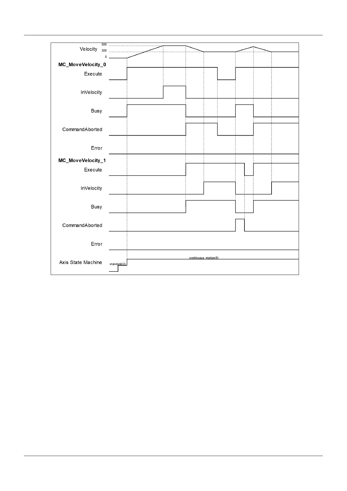 Page #68 background image