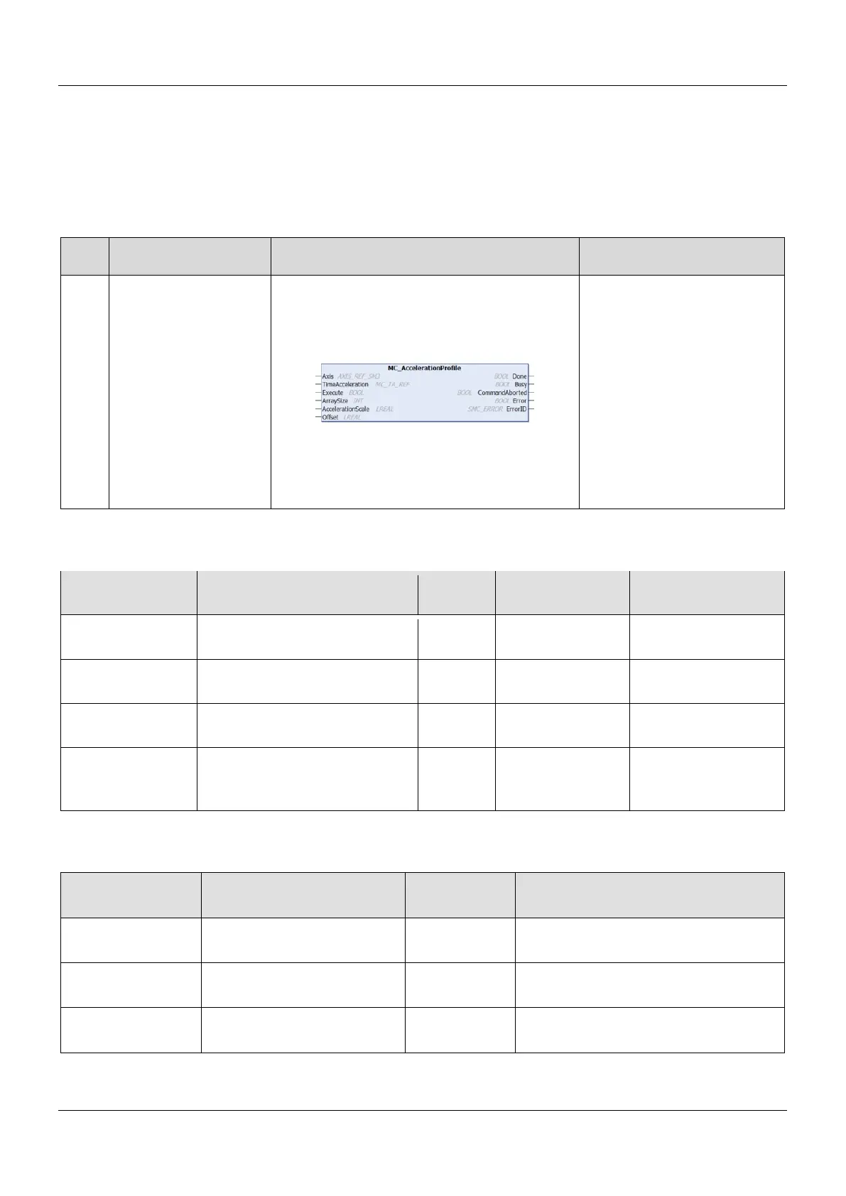 Page #77 background image