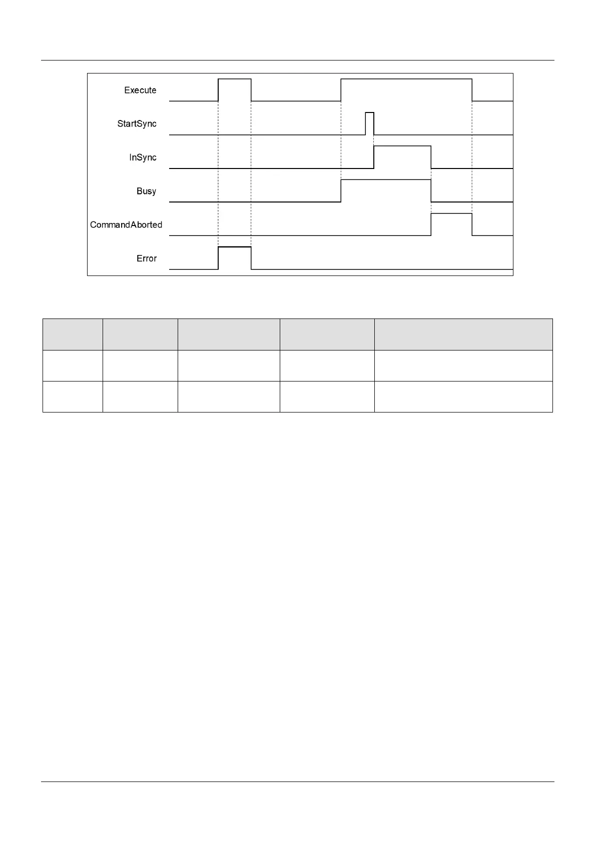 Page #95 background image