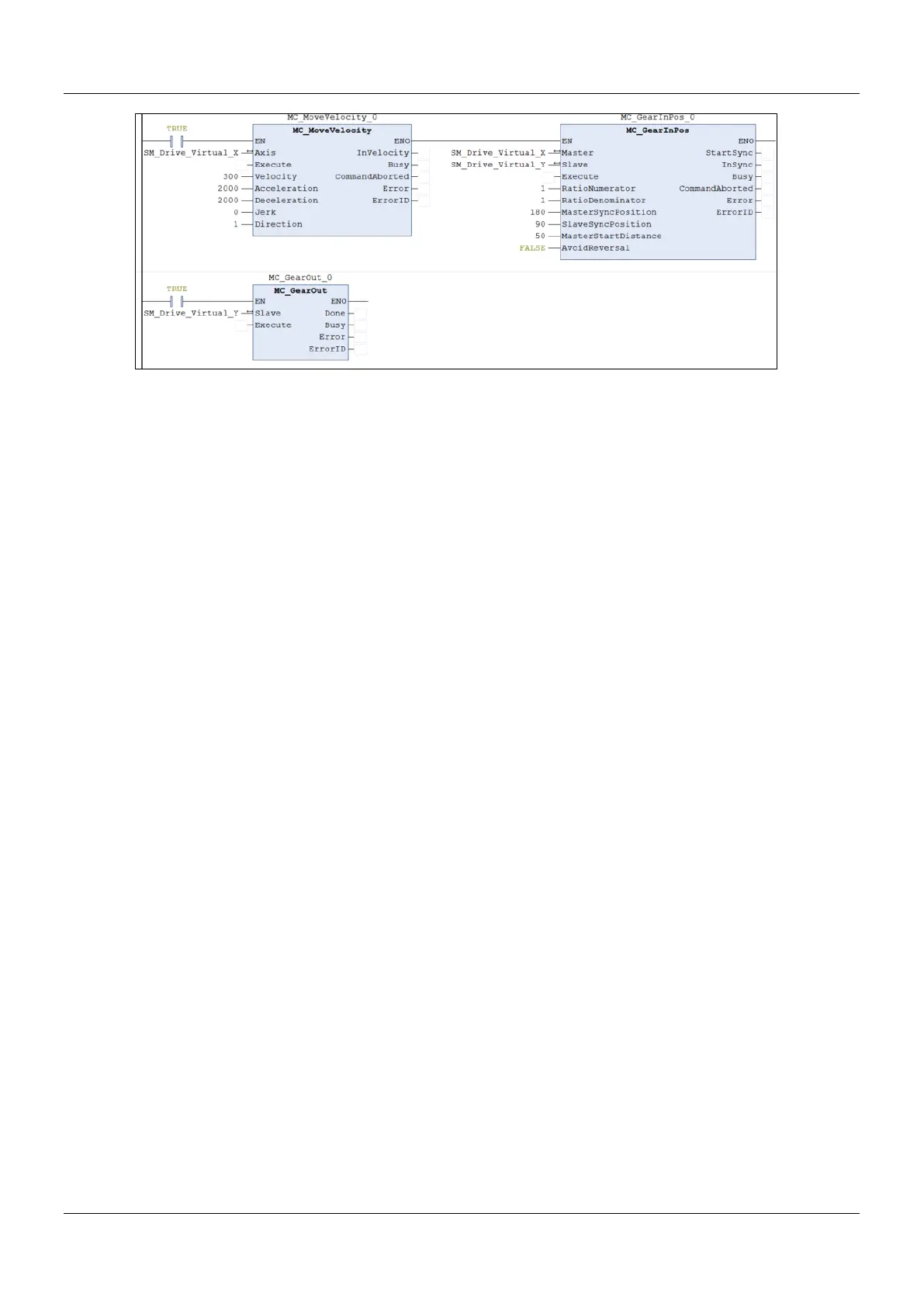 Page #96 background image