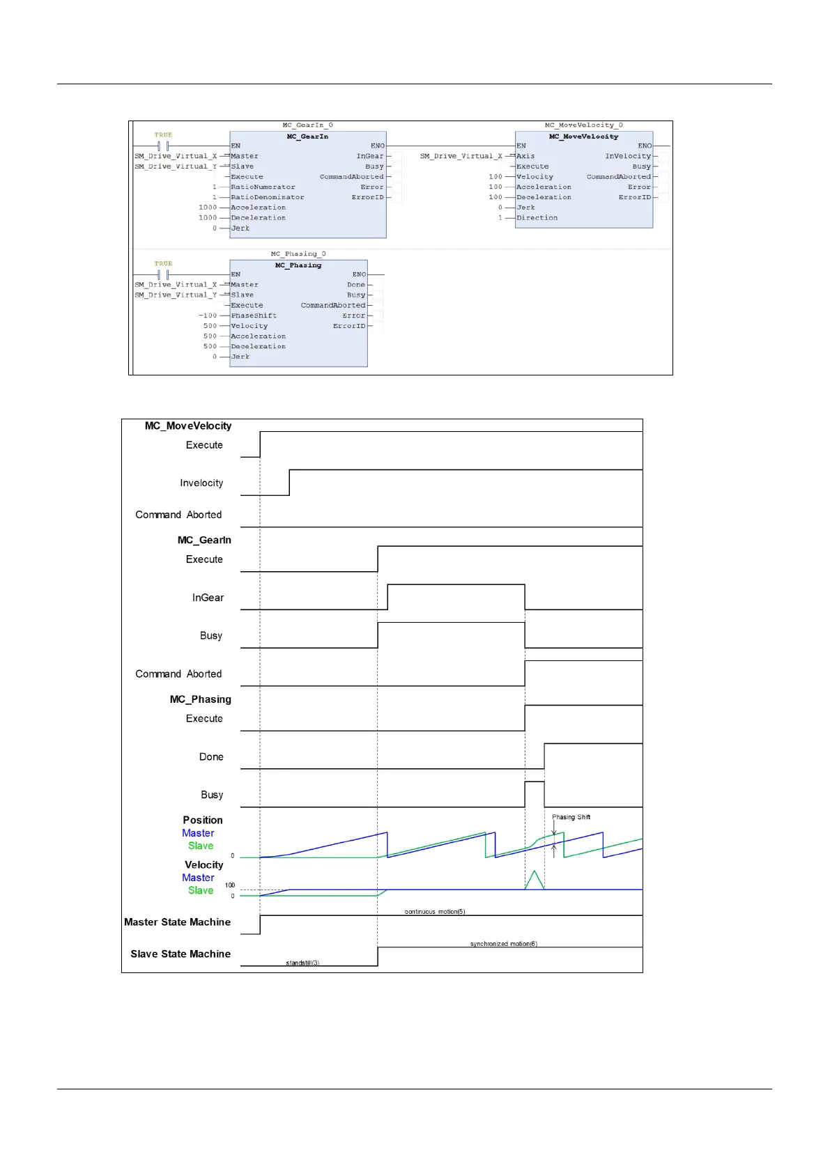 Page #102 background image
