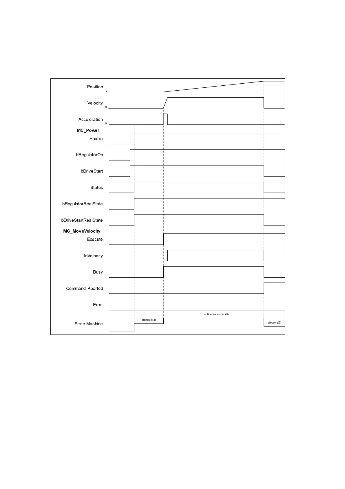 Page #108 background image
