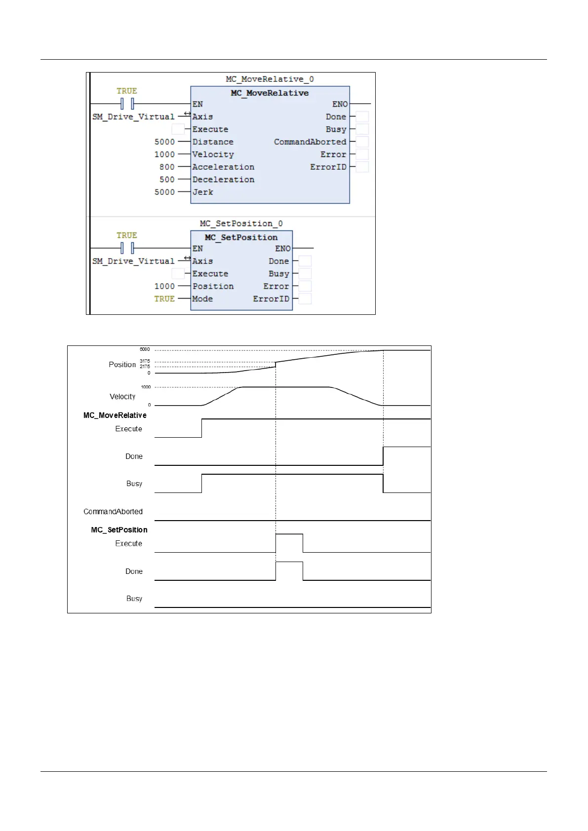 Page #113 background image