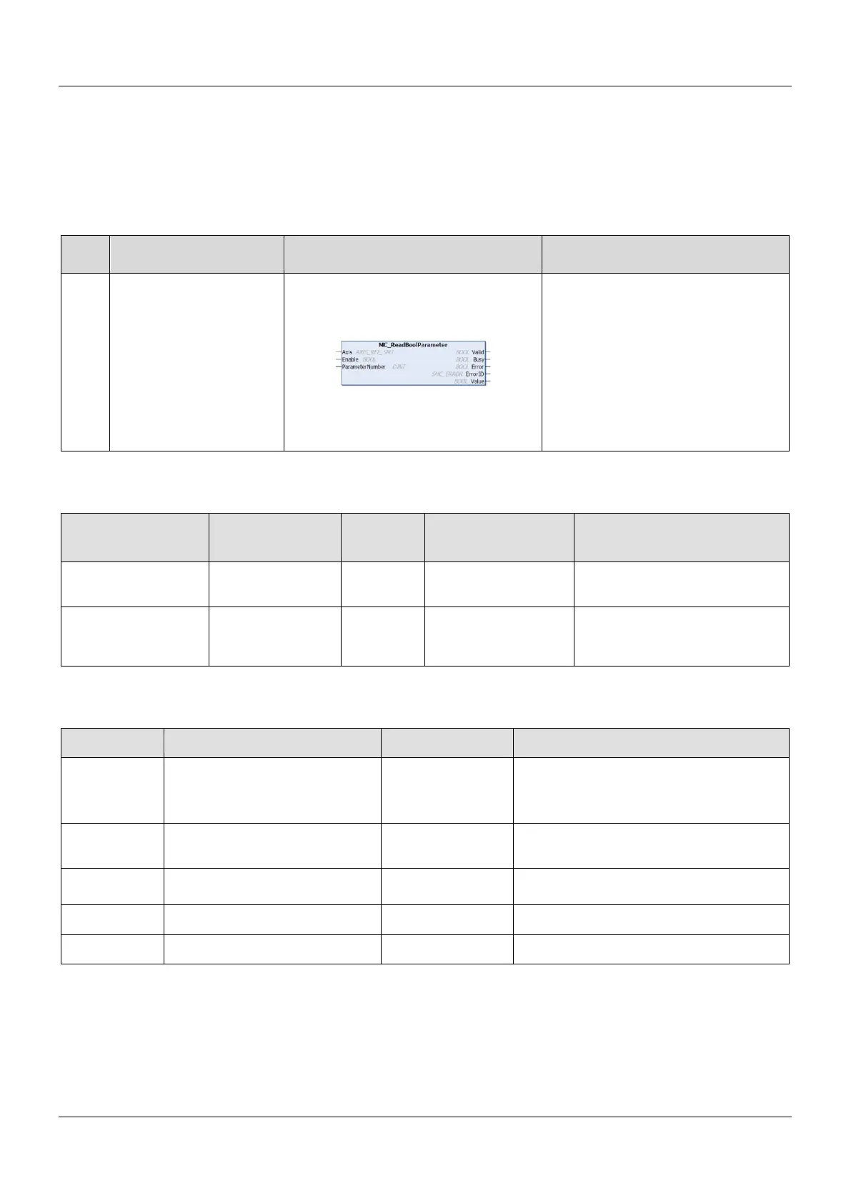 Page #120 background image