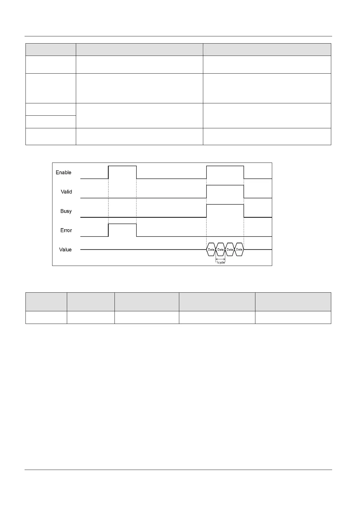 Page #121 background image