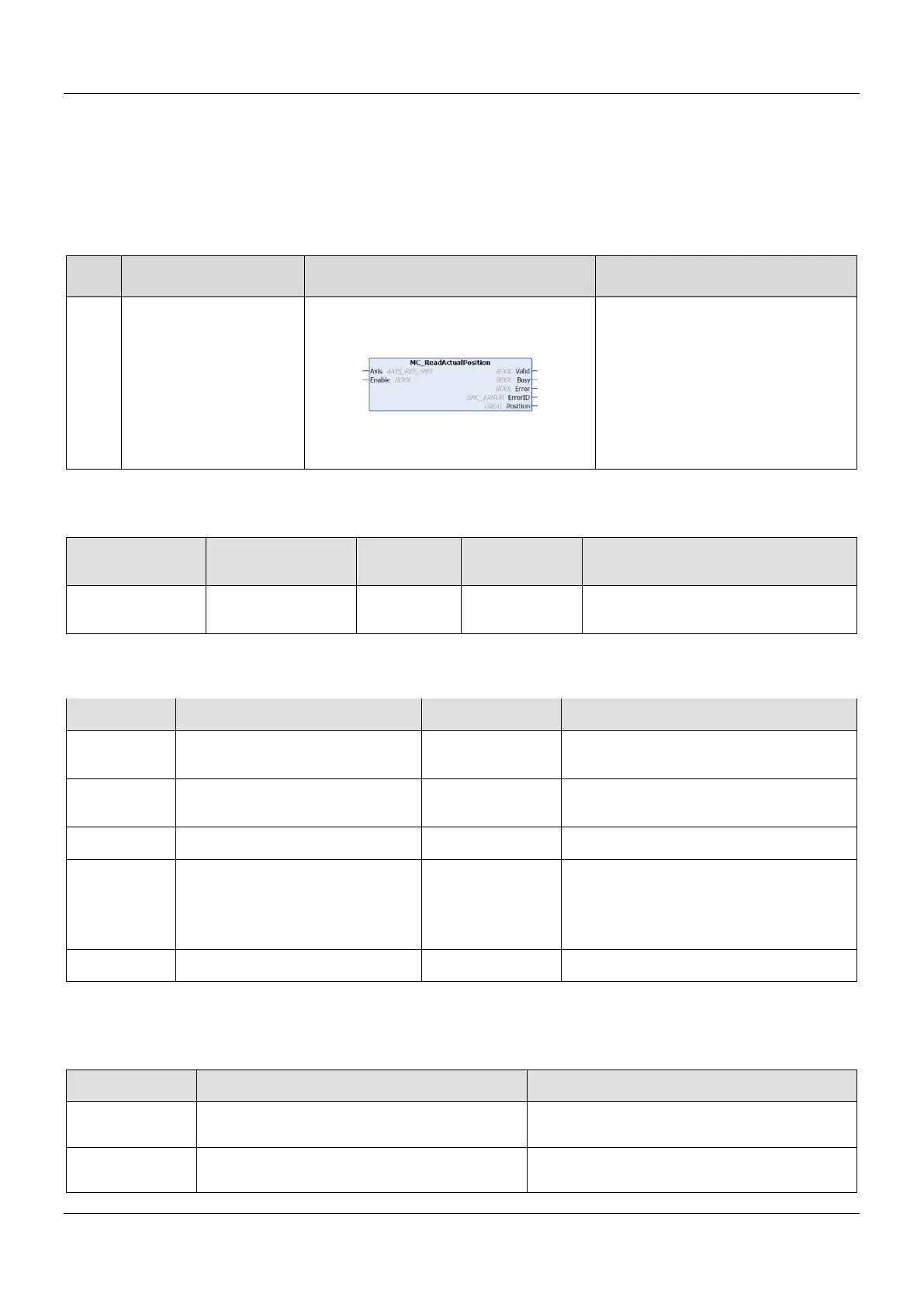 Page #126 background image