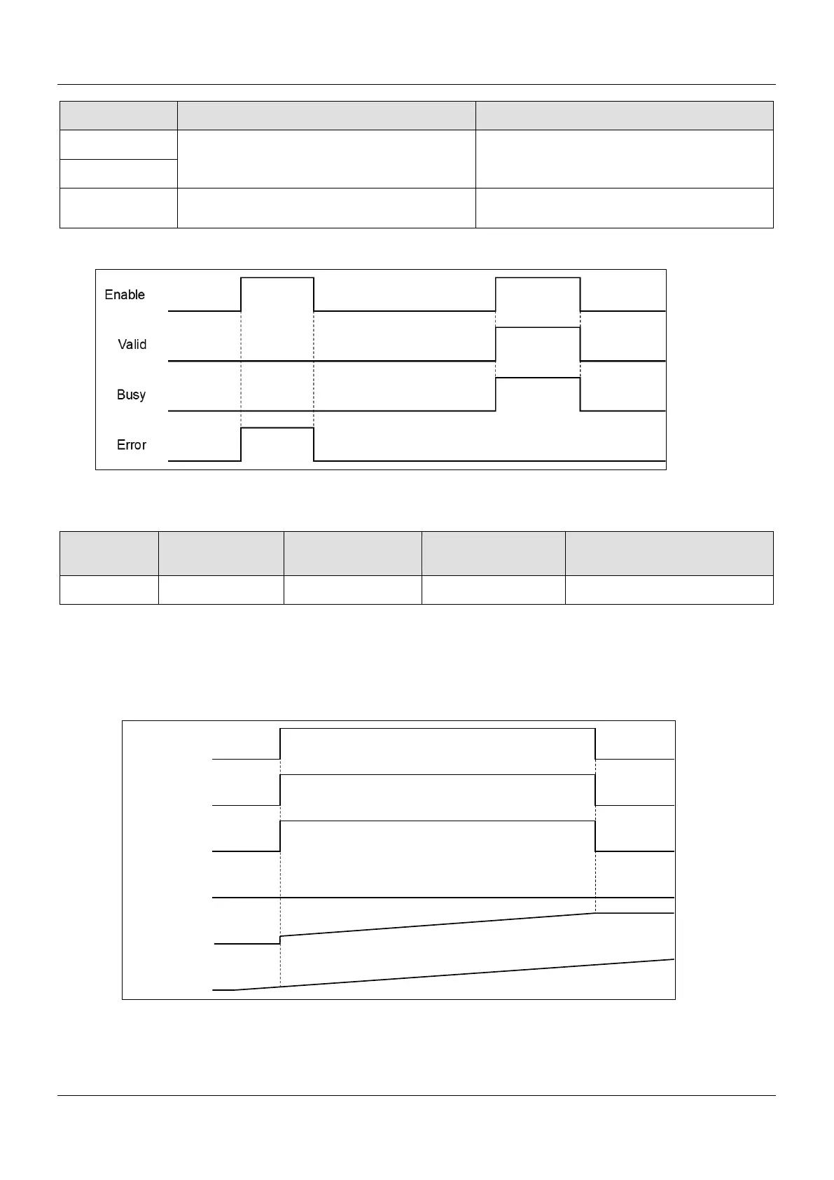 Page #127 background image